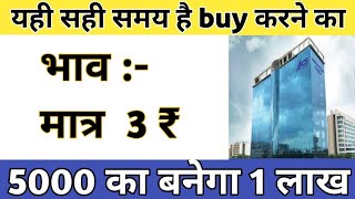 Best stocks to buy  stock to buy now  top stock yo buy now  penny stocks I [upl. by Aicilef]