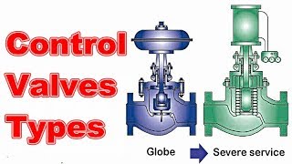 Control Valves TypesOperation and Troubleshooting [upl. by Camille]