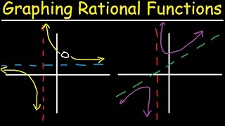 Graphing Rational Functions With Vertical Horizontal amp Slant Asymptotes Holes Domain amp Range [upl. by Duong489]