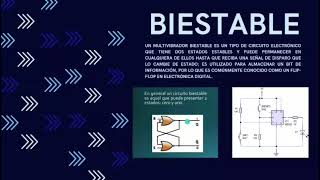 Multivibradores  Astable  Biestable  Monoestable [upl. by Buxton]