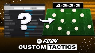 Use This META Formation amp Tactics to Get BETTER at FC24 [upl. by Barden207]