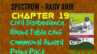 Chapter 19  Civil Disobedience Movement Round Table Conference Communal Award [upl. by Acilegna]