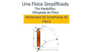 TIRO PARABÓLICO PROBLEMA DE OLIMPIADA DE FÍSICA [upl. by Atnwahsal]