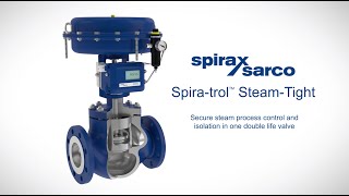 Spirax Sarco  Spiratrol™ SteamTight  How it Works [upl. by Roath506]