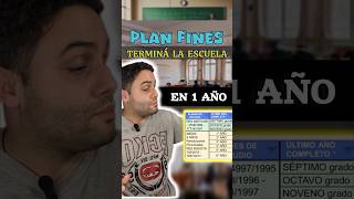 PLAN FINES Secundaria en 1 AÑO [upl. by Conover]