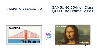 Samsung 65Inch Class vs 55Inch Class The Frame Series TV  Comparison Review [upl. by Nylarej170]