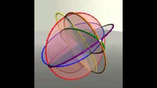 Hypersphere slow motion explanation [upl. by Newmann]