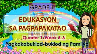 ESP EDUKASYON SA PAGPAPAKATAO GRADE 1 QUARTER 1 WEEK 5  WEEK 6 [upl. by Ennaitsirk555]