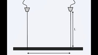 EXPERIMENT WITH A BIFILAR SUSPENSION [upl. by Ferretti]