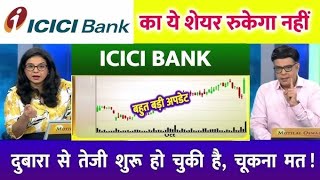 ICICI BANK SHARE BREKAOUT  ICICI BANK SHARE NEWS  ICICI BANK SHARE TARGET  icicibankcreditcard [upl. by Sorcim]