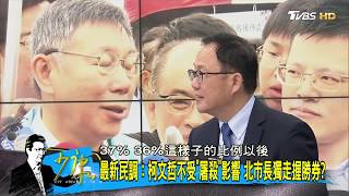 馬英九道歉了！丁守中戰台北市長16年磨一劍？少康戰情室 20181012 [upl. by Orutra73]