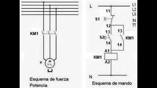 Automatismo eléctrico Circuitos básicos [upl. by Moria]