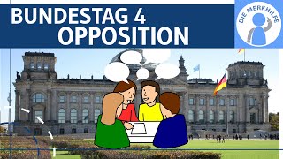 Bundestag 4  Opposition Kontrollmechanismen Regierungsmehrheit amp Vertrauen einfach erklärt [upl. by Pyle758]