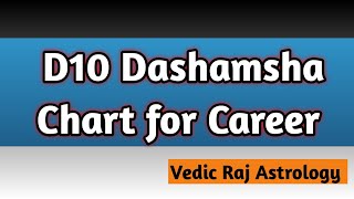 D10 Dashamsha Chart Analysis for Career in Astrology  How To Read D10 Dashamsha Chart in Astrology [upl. by Aiki241]