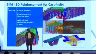 AUIN2017 quotBIM  Effective application in constructionquot by Nandakumar M HOCHTIEF India [upl. by Wang]