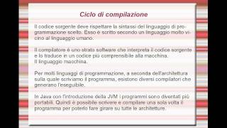 Corso Java professionale  I lezione  Fondamenti di informatica Parte 1 [upl. by Namrej838]