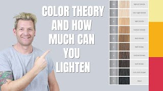 Permanent hair color and the levels of lift YOU CAN achieve [upl. by Lombardy371]