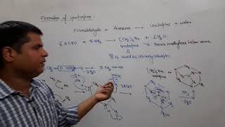 Formation of Urotropine and RDX  IITJEENEET  AS Sir [upl. by Eetnuahs]