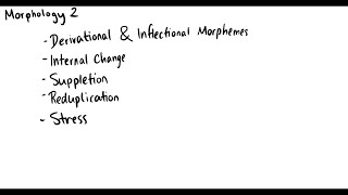 Introduction to Linguistics Derivational and Inflectional Morphemes Morphological Changes [upl. by Asyla958]