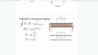 Ultimate Amperes Law Review [upl. by Einnus67]