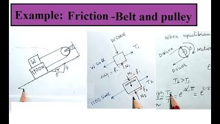 L 64a Friction Problem Sliding block and pulley  Engineering Mechanics UG 1st year Students [upl. by Lah]