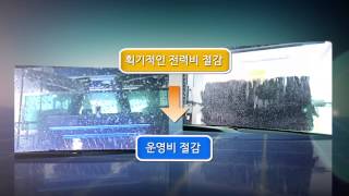 CASPA  Car Washing Machine 동양기전 세차기 홍보영상 [upl. by Eelah]