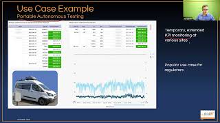 Popular SXM Use Cases for National Regulatory Agencies [upl. by Eillen]