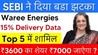 SEBI का बडा झटका 😱 Waaree Energies Share  Waaree Energies Long Term 🤑 GOOD NEWS stockmarketr 2024 [upl. by Yreffeg260]