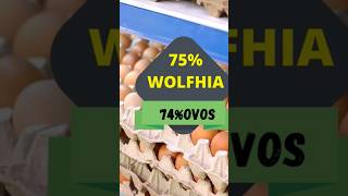 Wolffia e produção de ovos🐣🥚🍳 [upl. by Warde]