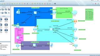 Routage dynamique configuration RIP Exercice 2 [upl. by Kathleen]