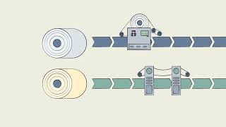 Pulp Paper amp Packaging Industry Overview  Introduction [upl. by Stoecker]