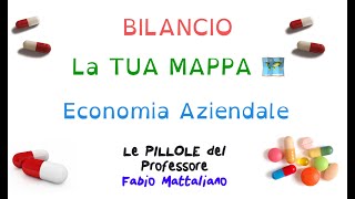 Bilancio d’esercizio la TUA MAPPA 🗺 [upl. by Raviv]