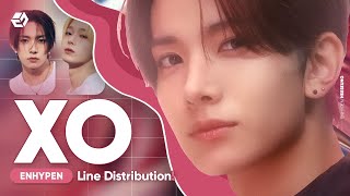 ENHYPEN  XO Only If You Say Yes  Line Distribution [upl. by Anilam]