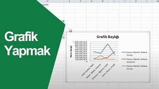 Excel Grafik Oluşturma  Excel’de Grafik Hazırlama [upl. by Yancey229]