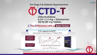 CTDT Chlorthalidone better than Hydrochlorothiazide as per Braunwalds 2018 edition [upl. by Cykana]