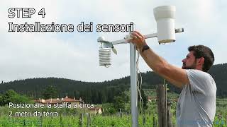 Installazione MeteoSense 40  Netsens srl [upl. by Bega]