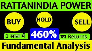 Rattanindia power latest news ratan powerindia share latest news [upl. by Adnolor]