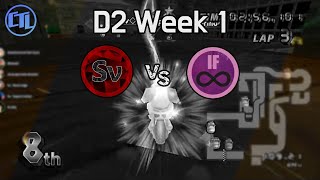 MKW CTL Week 1 Season 12 D2 Sylvanite vs Infinite w call [upl. by Una]