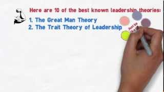 Ten Leadership Theories in Five Minutes [upl. by Danice]