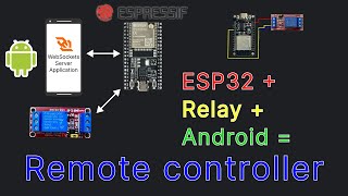 Control lights and electrical devices with your phone DIY Android ESP32 ESPNOW Relay project [upl. by Delmar378]