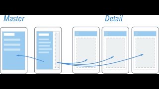 Lecture  017 MasterDetail working with DataGridView in PurchaseForm [upl. by Ina]