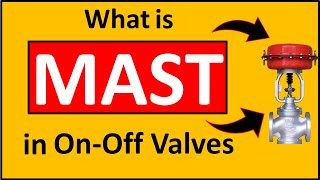 MAST in OnOff Valve  Explained With a SIMPLE EXAMPLE Part 1 [upl. by Tnilc]