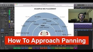 How to Approach Panning [upl. by Aidan]