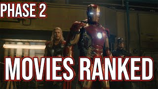 Ranking ALL MCU Movies  Phase 2 [upl. by Hajidak777]