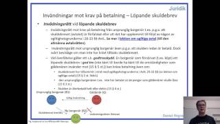 Fordringsrätt Låna pengar  Del 16  Invändningsrätt löpande skuldebrev [upl. by Yekcor]