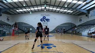 INDET Fem vs Jaguares 15s [upl. by Ikik870]