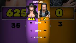 Undertaker vs Roman Reigns  Who Won Most Matches [upl. by Alia566]