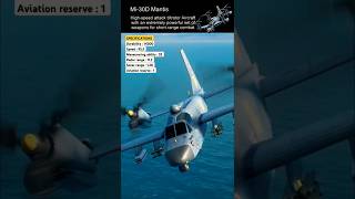 Mi30D Mantis  Highspeed attack tiltrotor Aircraft  Review  Modern warships Shorts [upl. by Yrovi]