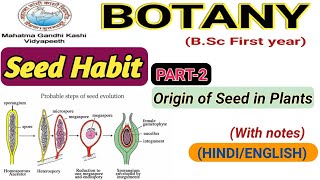 Seed Habit in PteridophytesEvolution of Seed Habit [upl. by Htesil75]