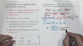 Differential Eqns F2226  Solving ODEs with Laplace transforms partial fractions [upl. by Acissj262]